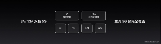 【产品新闻稿】双模5G全网通双广角前后六摄 realme 真我X50 5G正式发布529.png