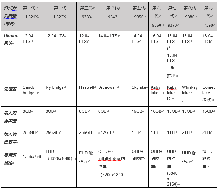 K(M()S810$4)B)2([B~S1DH.png