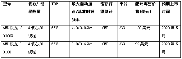 QQ截图20200421205721.png