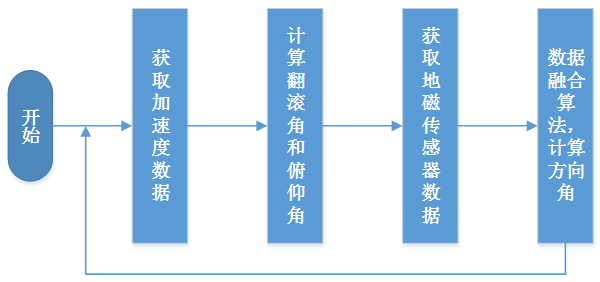 d6d051be11a86c9803b229156209d0931587537936106671.jpg