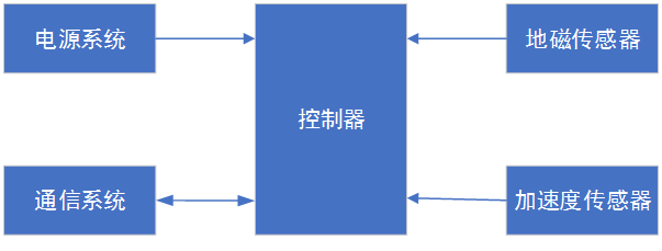 d6d051be11a86c9803b229156209d0931587537935993001.jpg