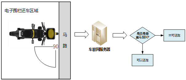 d6d051be11a86c9803b229156209d0931587537934866143.jpg