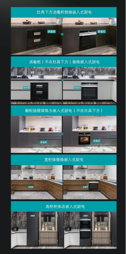 【新闻稿】西门子家电专业厨电设计服务,助力打造品质生活空间1333.png