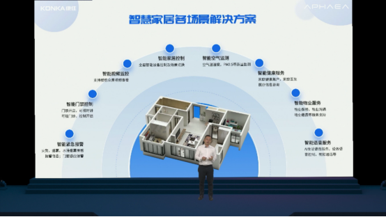 康佳智慧生态战略发布 开拓阿斐亚智慧业务新机遇1307.png