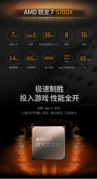 【4.4】极速致胜 AMD全新锐龙处理器京东现已开启预售887.png