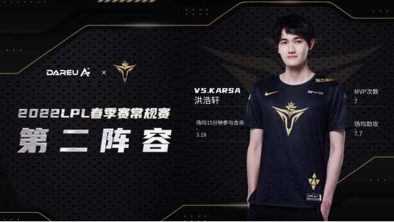 达尔优×V5 ▎携手共竞 破阵唯吾311.png