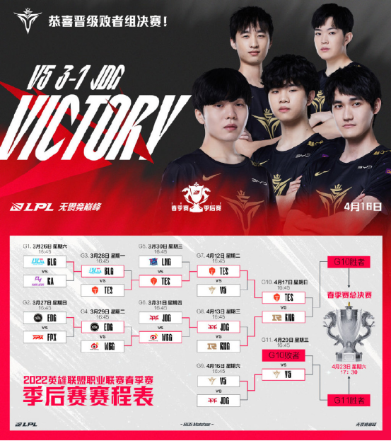 以历再战 共竞巅峰 ▏达尔优外设携手V5战队进击2022LPL春季赛季后赛173.png