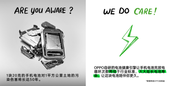 【新闻稿】践行企业公民社会责任,OPPO以科技推动可持续发展1006.png
