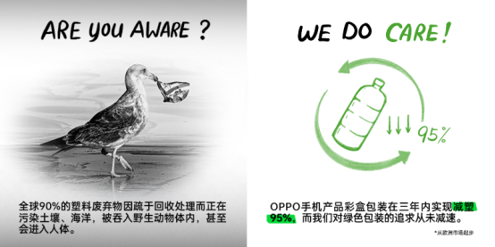 【新闻稿】践行企业公民社会责任,OPPO以科技推动可持续发展456.png