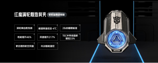 【发布会新闻稿】顶级旗舰+超级IP次元联动!红魔7系列变形金刚联名定制版手机及生态新品发布2579.png