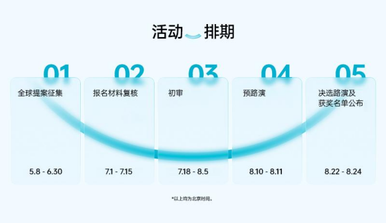【新闻稿】OPPO 发布科创赋能平台 面向全球征集微笑提案901.png