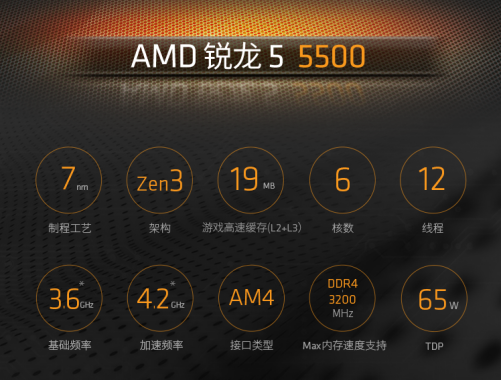 【5.16】Team17大作折扣中 AMD锐龙5 5500低价畅玩451.png