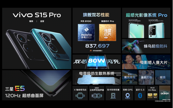 【vivo新闻】每一拍,都有电影感 vivo S15系列正式发布659.png