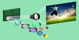 【新闻稿】智能高亮好色彩的绝佳之选 优派LED智能家用投影Q20上市1152.png