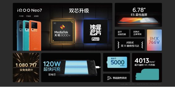 【iQOO新闻】天玑9000 性能旗舰 iQOO Neo7亮相:售价仅2699元起3668.png