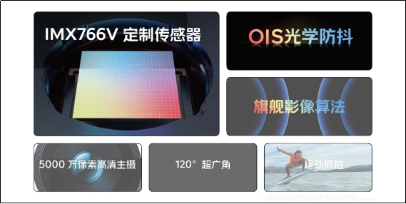 【iQOO新闻】天玑9000 性能旗舰 iQOO Neo7亮相:售价仅2699元起2357.png