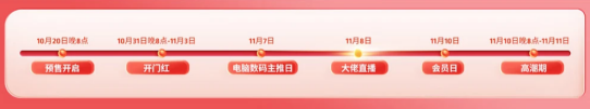 【11.8】大佬直播福利盛宴!AMD京东自营旗舰店11.11狂欢ing583.png