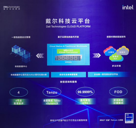 【新闻稿】数字新时代 科技助未来_戴尔科技集团连续五届参加进博会2923.png