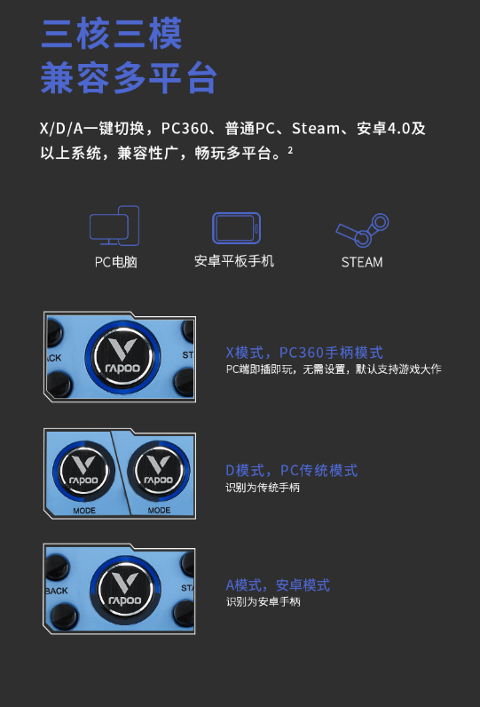 镜面磨砂双面手感 雷柏V600S有线无线振动游戏手柄详解493.png