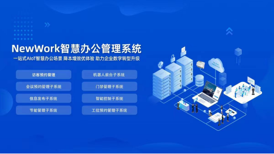 《OffiSmart+Summit智慧办公及空间管理上海线下峰会!精彩亮点抢先看!》新闻稿2_+支持媒体_011751.png