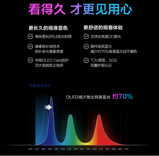 【11.17】无畏Pro15 2022 锐龙版大屏轻薄全能本,大学生电脑推荐821.png
