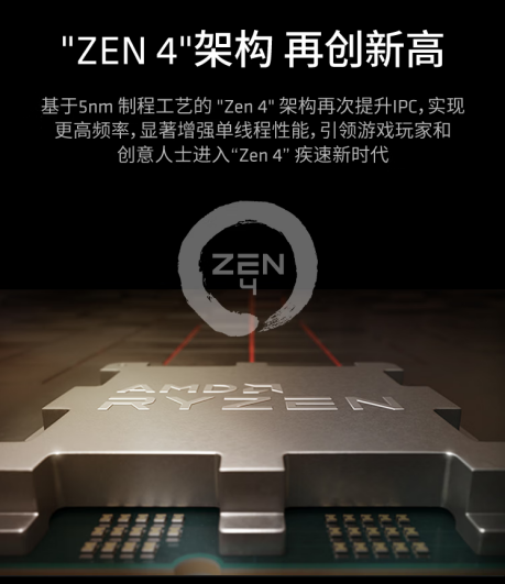 【12.14】 双十二返场特价!AMD 锐龙5 7600X京东热销推荐267.png