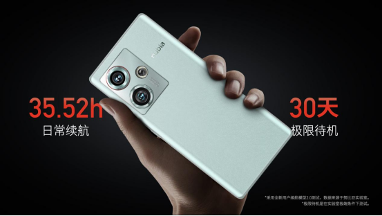 【新闻稿】人文镜皇、强悍续航 努比亚Z50影像性能旗舰正式发布(1)1734.png