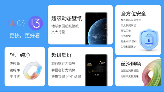 【新闻稿】人文镜皇、强悍续航 努比亚Z50影像性能旗舰正式发布(1)2244.png