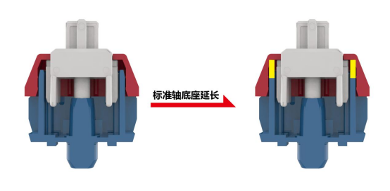 独具创新 TTC发布高铁式结构机械轴修改1314.png