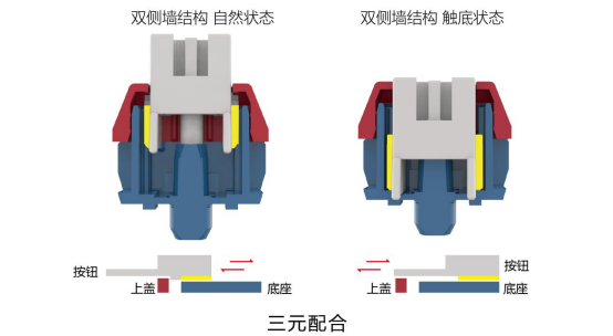 独具创新 TTC发布高铁式结构机械轴修改204.png