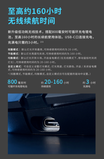 3370性能猛兽 雷柏VT350S有线无线双模RGB游戏鼠标504.png