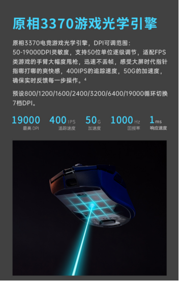 3370性能猛兽 雷柏VT350S有线无线双模RGB游戏鼠标583.png
