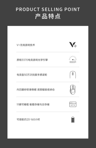 3370性能猛兽 雷柏VT350S有线无线双模RGB游戏鼠标160.png