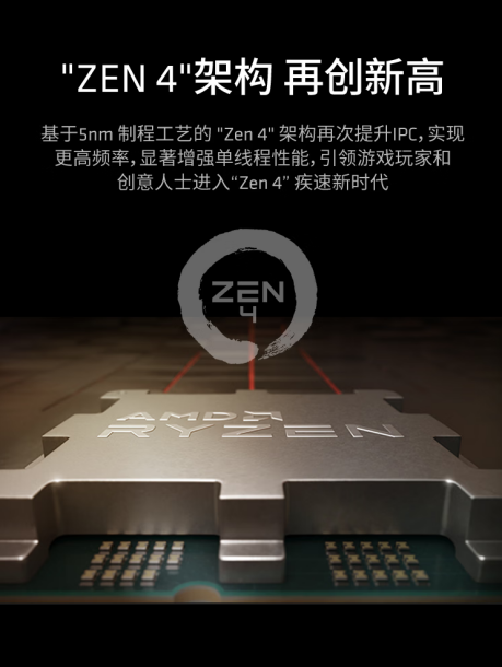 【1.16】春节畅爽游戏必备!AMD 锐龙9 7900X秒杀热销中266.png