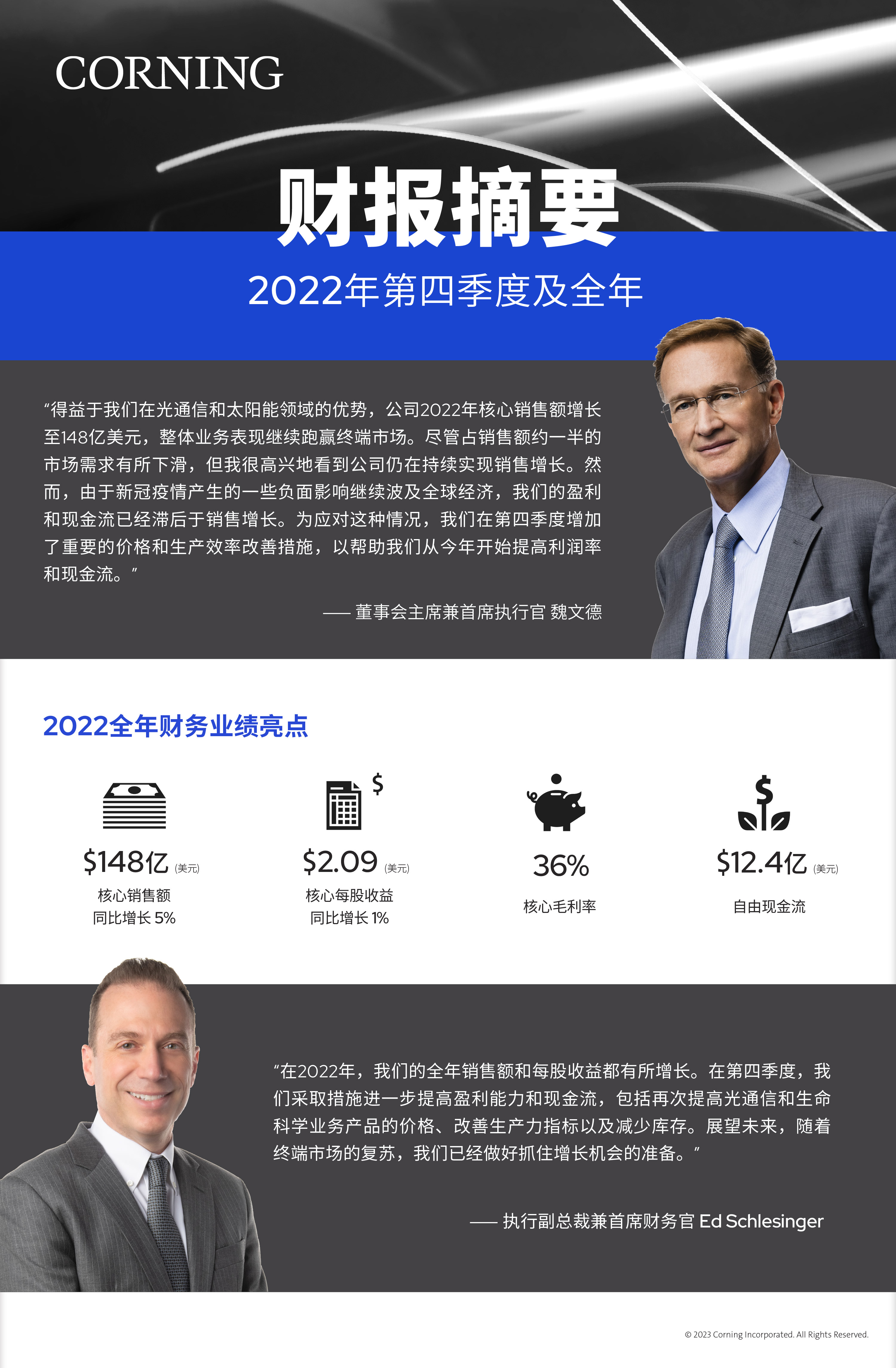 新闻稿——康宁公布2022年第四季度和全年财务业绩-图.jpg