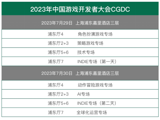 【会议】2023 中国游戏开发者大会(CGDC)——八大专场首次公开573.png