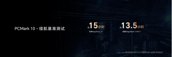 荣耀MagicBook 14系列正式发布 脱口秀演员庞博带来智慧高能分享-final版 04.13(7)527.png