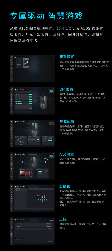 全新升级 经典复刻 雷柏V20S RGB光学游戏鼠标2023版详解562.png
