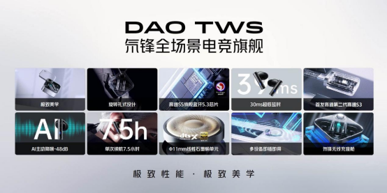 【TWS新闻稿】全球首发高通第二代S3音频适配器平台!氘锋全场景电竞旗舰TWS耳机发布1692.png