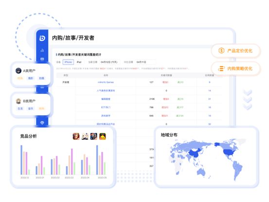 解锁全球移动应用游戏数据,点点数据 确认参展 2023 ChinaJoy BTOB1070.png