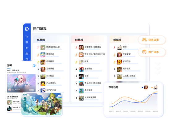 解锁全球移动应用游戏数据,点点数据 确认参展 2023 ChinaJoy BTOB739.png