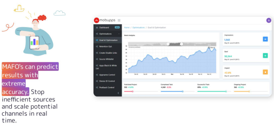 移动广告平台 Mobupps International Ltd 确认参展2023 ChinaJoy BTOB941.png