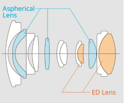 2023.5.24【重要】富士胶片新品XF8mmF3.5 R WR发布新闻稿1418.png