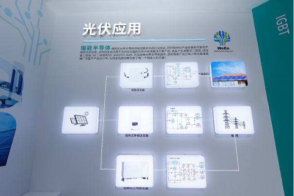 【新闻稿】瑞能半导体亮相2023慕尼黑上海电子展,加速升级创领功率器件新浪潮704.png