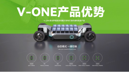 【新聞稿】路特斯機器人領銜 攜多項前沿創新科技  亮相2024 CES國際消費電子展1958.png