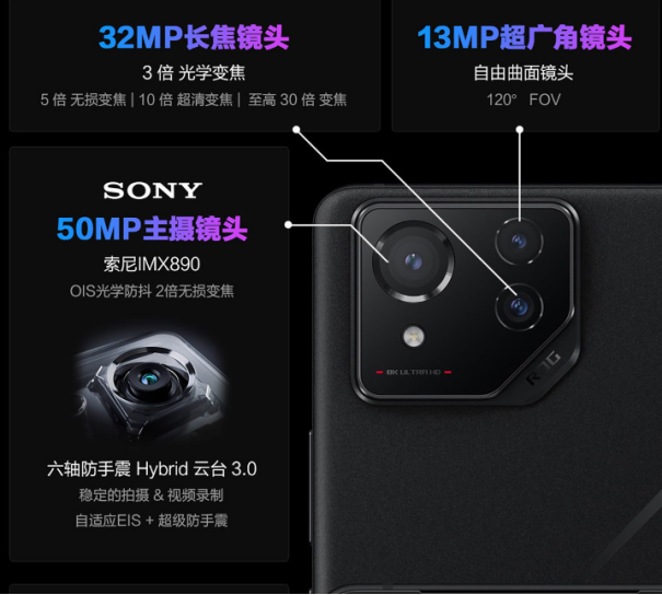 【首售稿】第三代驍龍8旗艦+大底主攝 ROG游戲手機8系列首發搶購中20240117853.png