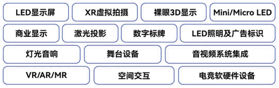 【6】兩大協會集結六大產業 共創「聲光視訊顯元宇宙博覽會」1.31V721.png
