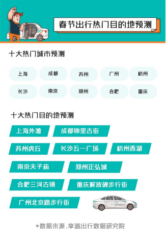 【新聞稿】享道出行全力護航2024年春運，預測訂單需求同比增長100%620.png