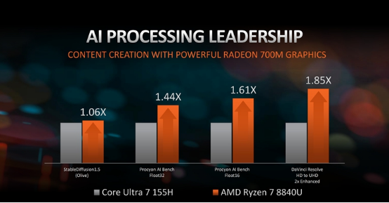 AMD 8000系列筆記本511.png