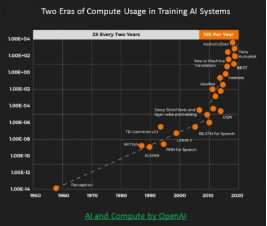 署名文章_康普觀點(diǎn)：2024 年企業(yè)將面對的新技術(shù)、新挑戰(zhàn)和新解決方案2073.png